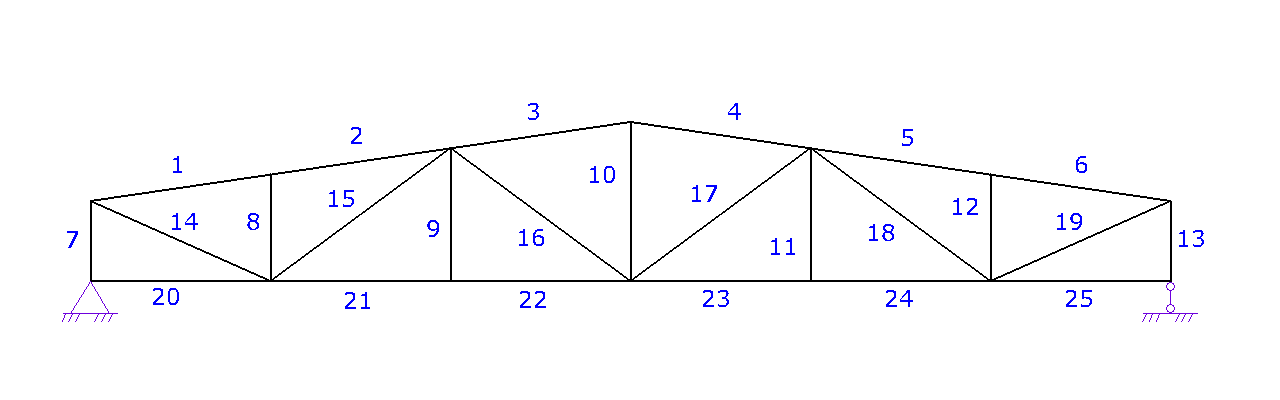 �����2